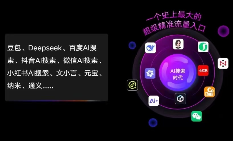天河区AI智能推广新玩法，抢占搜索时代免费精准客源