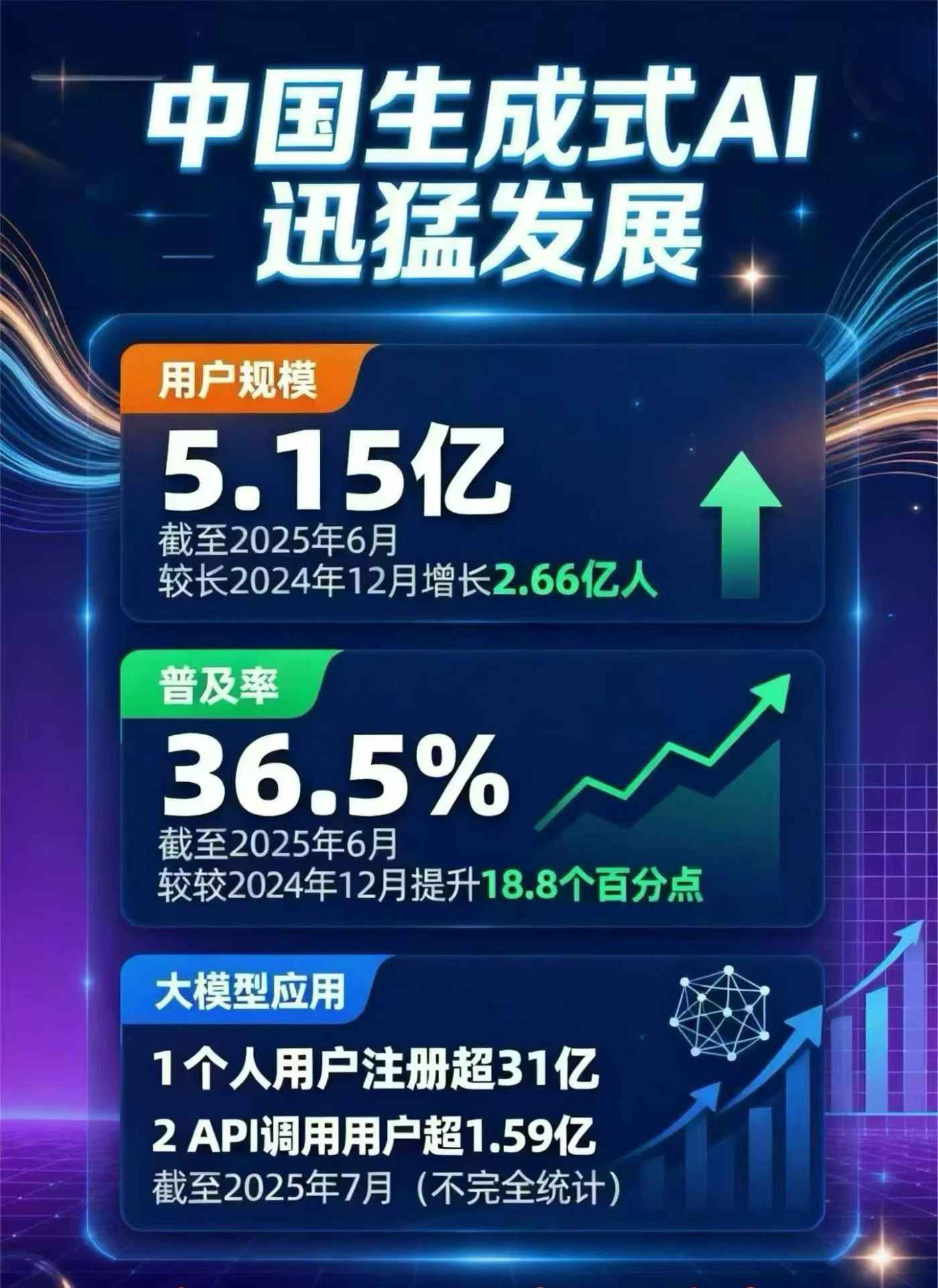 天河区豆包GEO优化是什么？内容创作核心逻辑解析