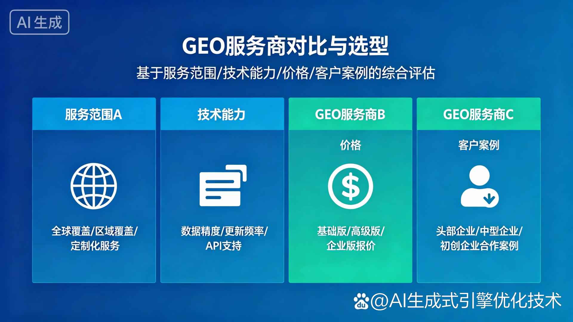 天河区GEO优化服务商该如何选择？聊聊生成式引擎优化行业现状